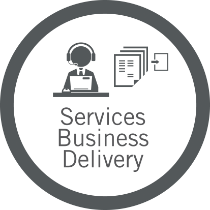 services business delivery